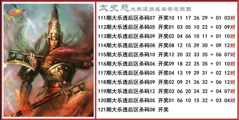 太史慈后区杀号定胆图