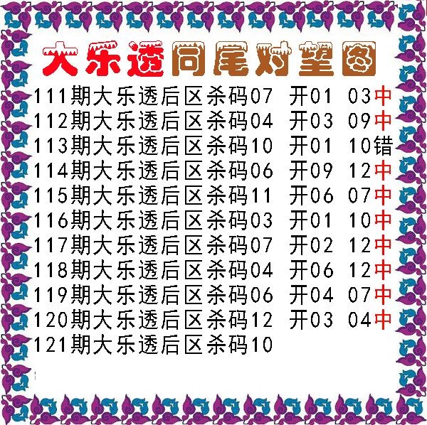 同尾对望后区杀号