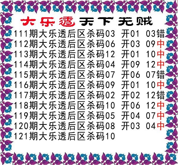 天下无贼后区杀号