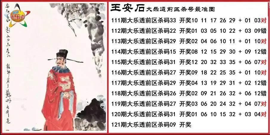 王安石前区杀号最准图