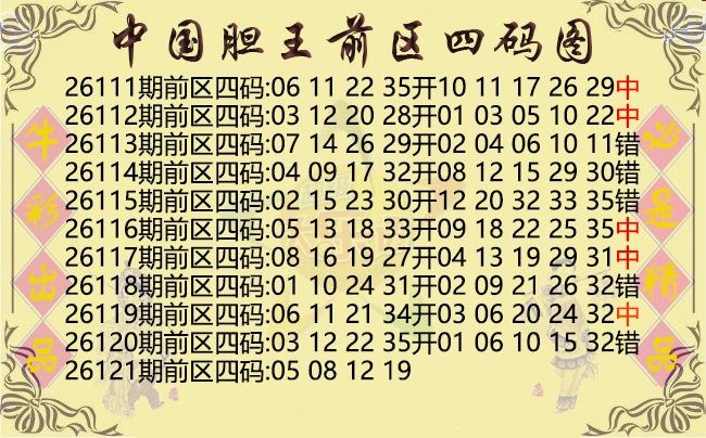 中国胆王前区四码