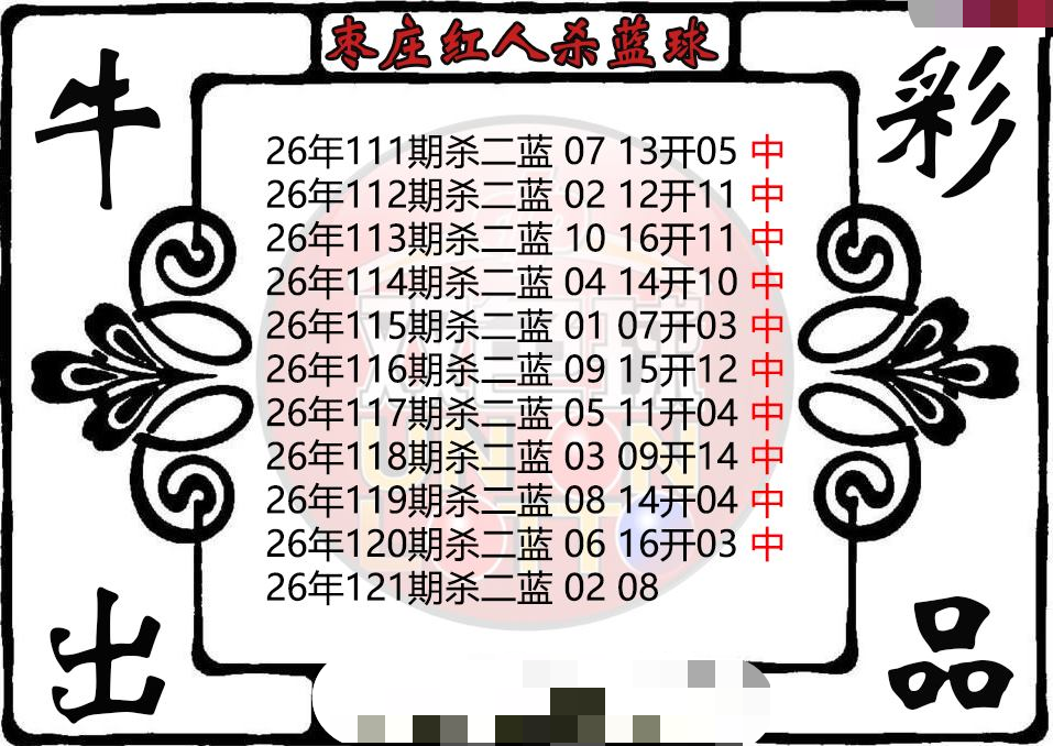 枣庄红人杀蓝球图