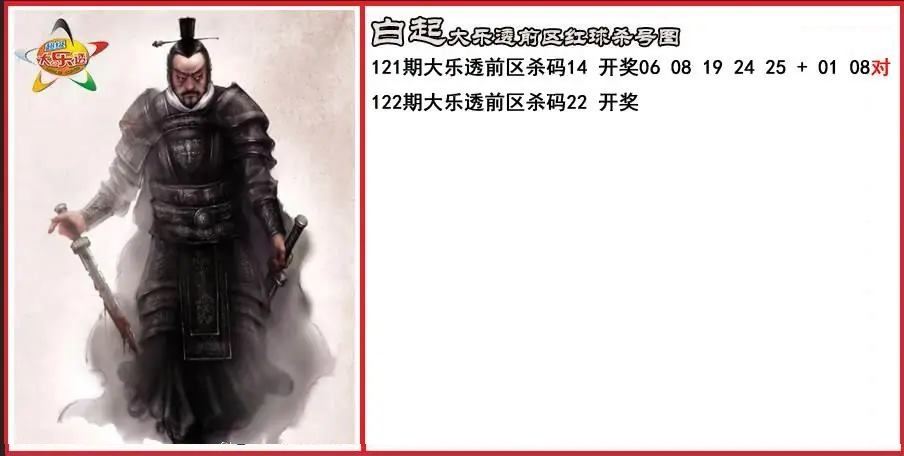白起前区杀号图