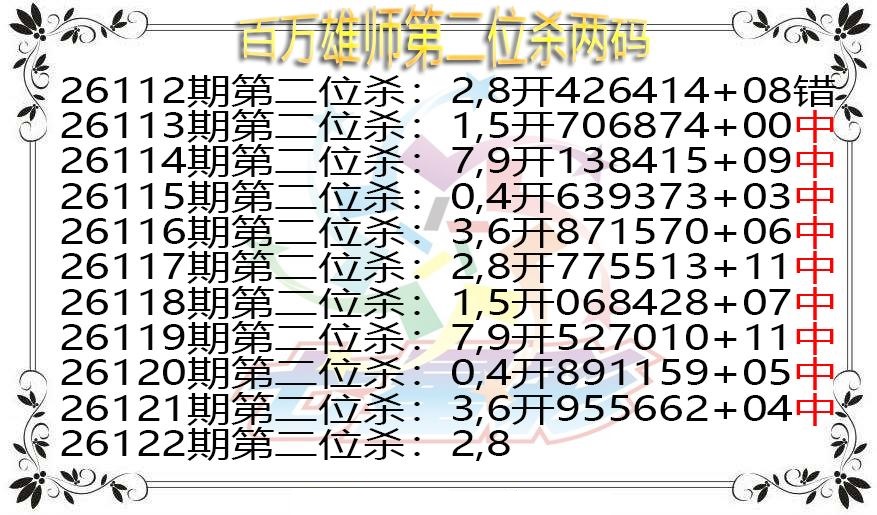 百万雄师第二位杀两码
