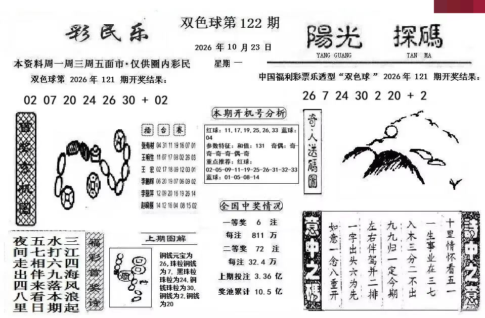 飞胆图