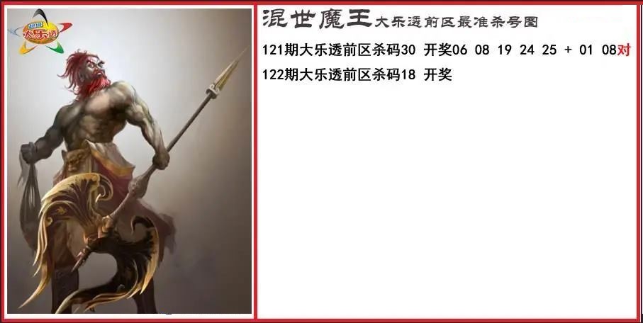程咬金前区精准杀号图