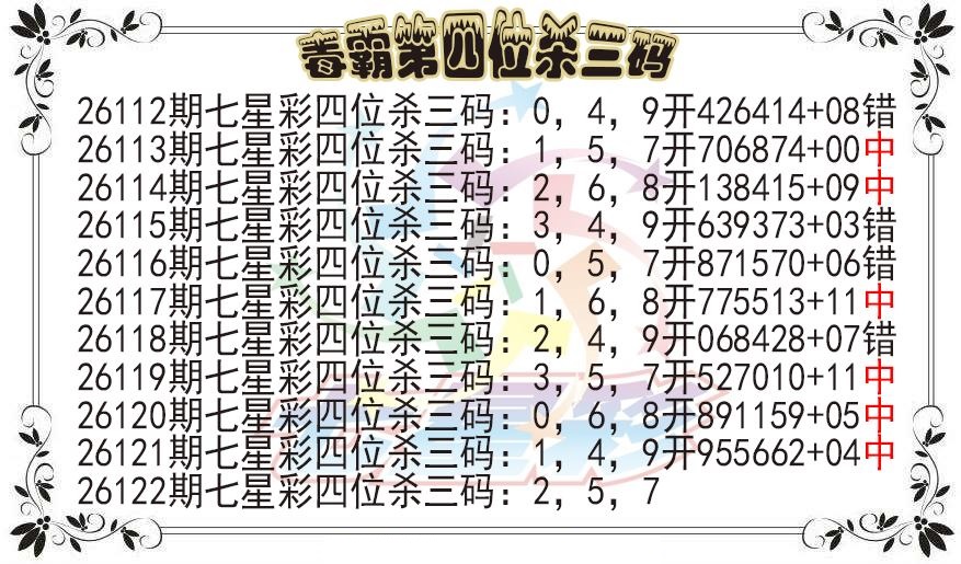 毒霸第四位杀三码