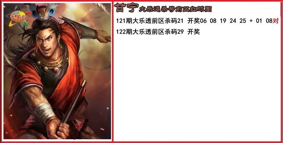甘宁前区杀号图