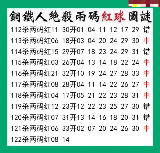 钢铁人杀两码红球
