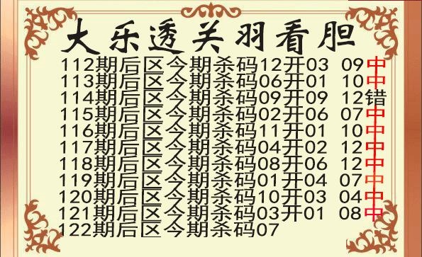 关羽后区杀号