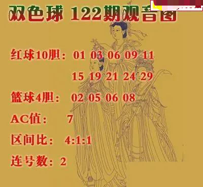 观音图