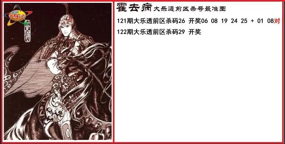 霍去病前区杀号更准