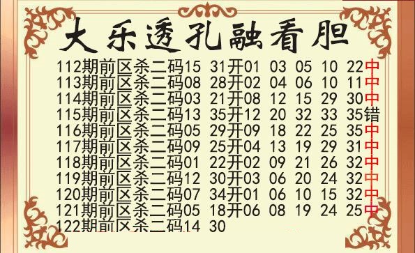 孔融前区杀号
