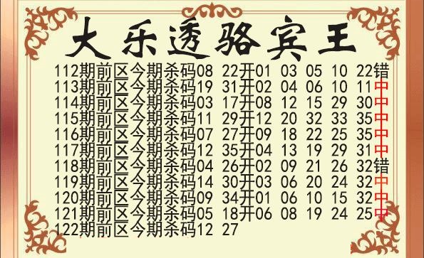 骆宾王前区杀号