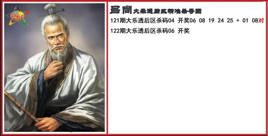 吕尚后区精准杀号图