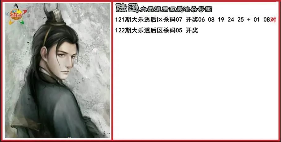 陆逊后区精准杀号图