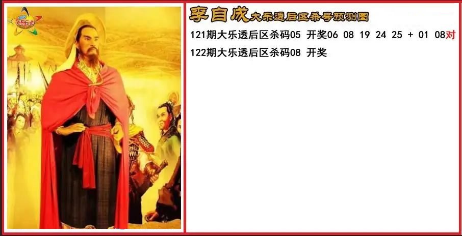 李自成后区杀号预测图