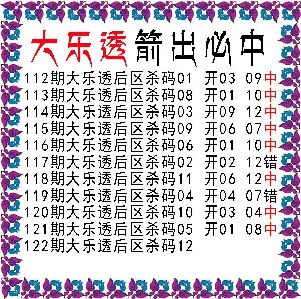期箭出必中后区杀号