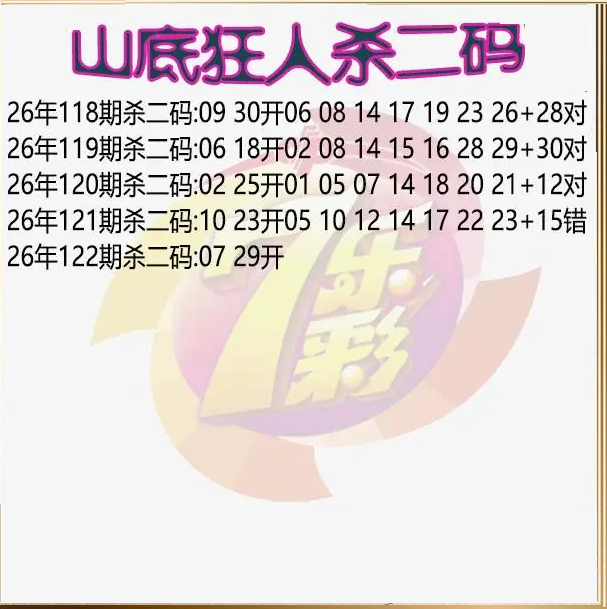 山底狂人杀二码