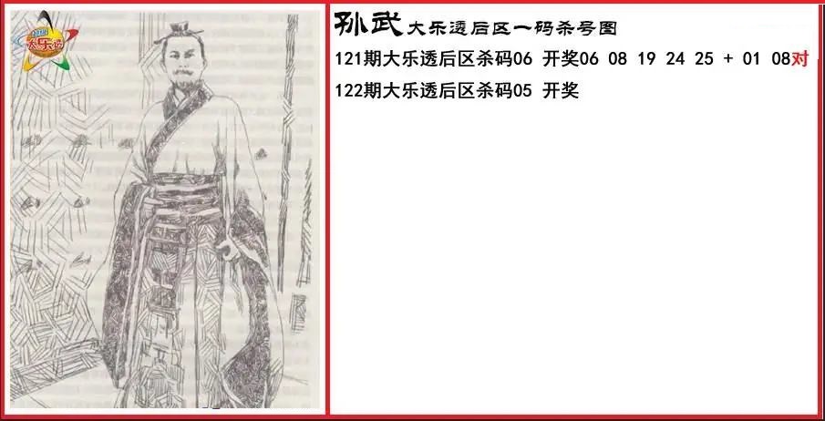 孙武后区一码杀号图