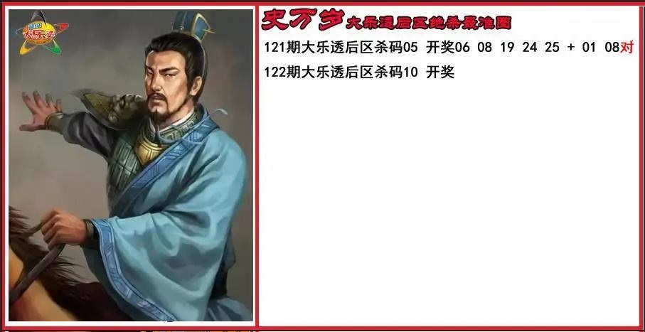 史万岁后区绝杀最准图