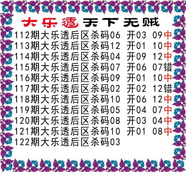 天下无贼后区杀号