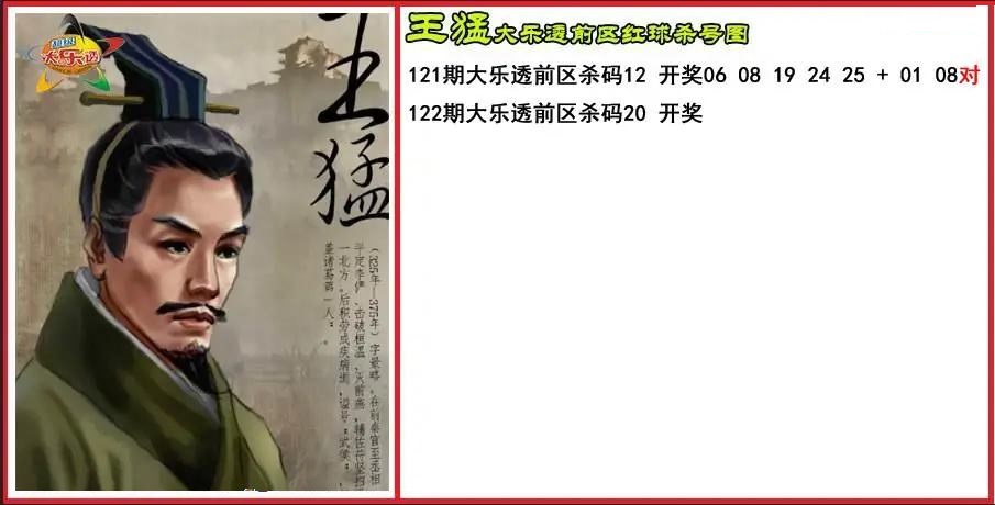 王猛前区杀号图