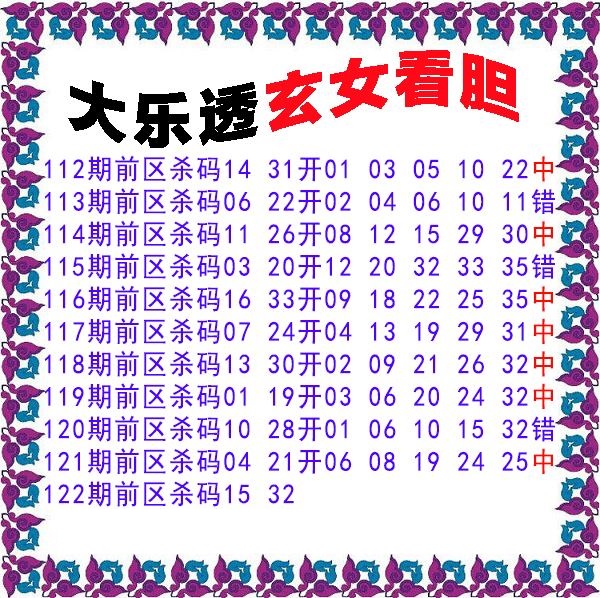 玄女看胆前区杀号