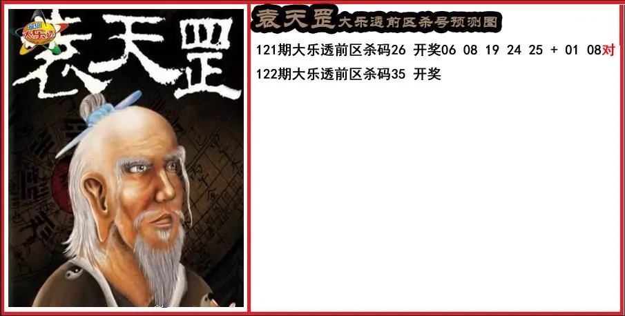 袁天罡前区杀号分析图