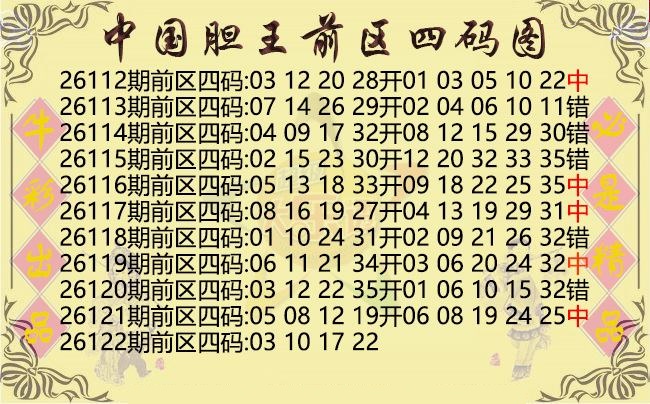 中国胆王前区四码