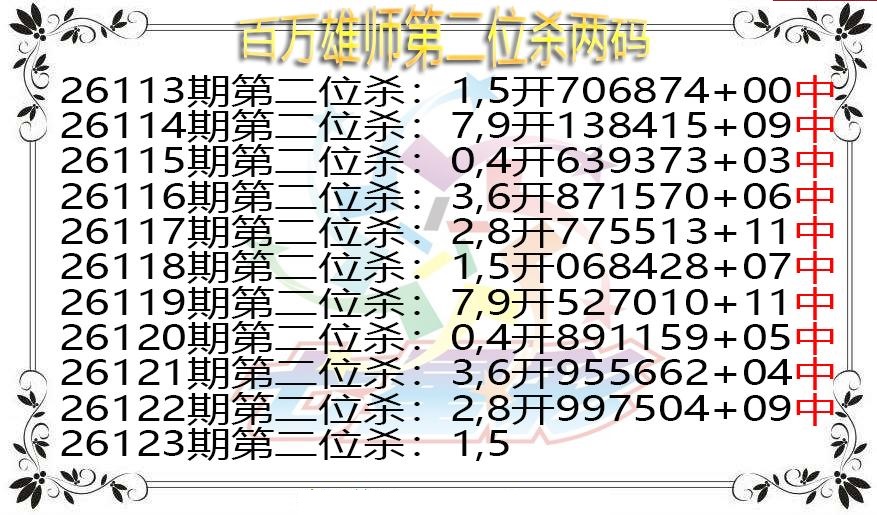 百万雄师第二位杀两码