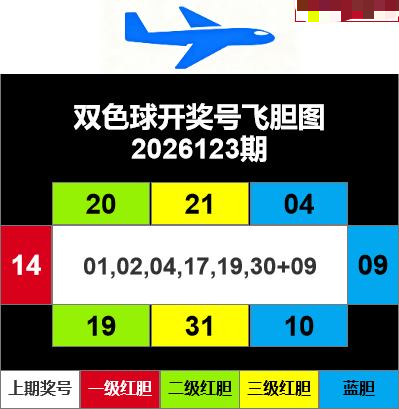 飞胆图