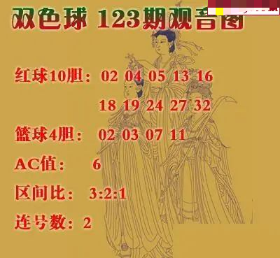 观音图
