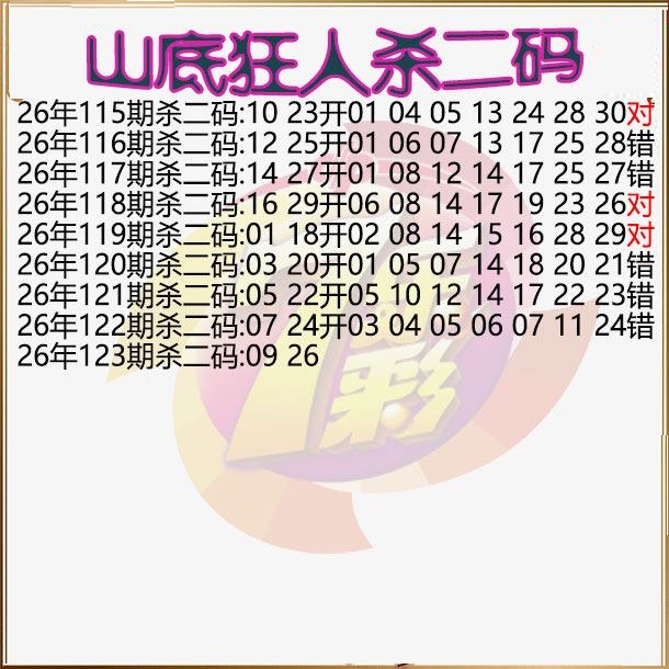 山底狂人杀二码