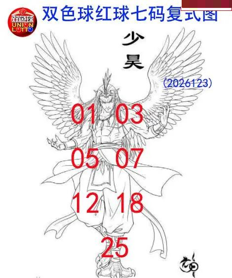 少昊七码复式图
