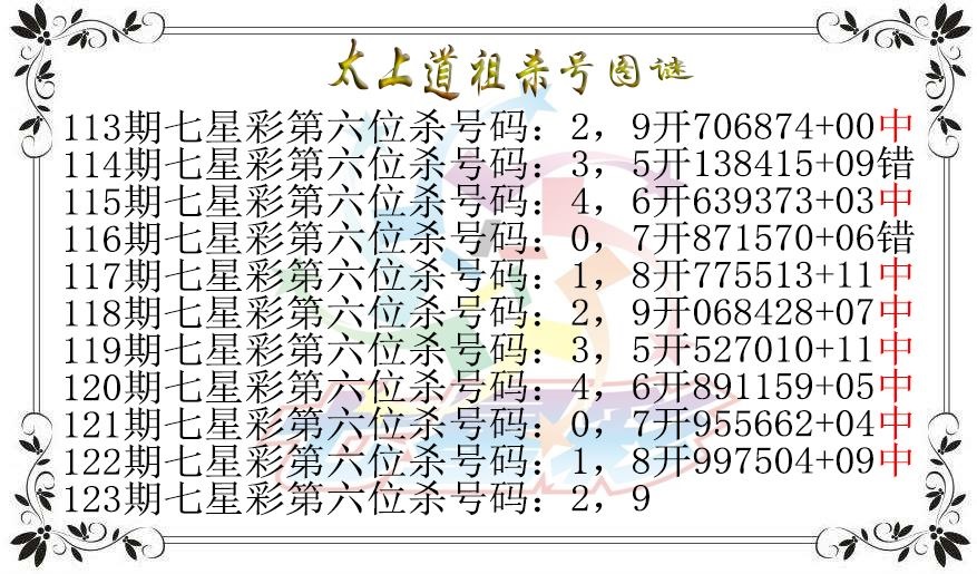 太上道祖杀号