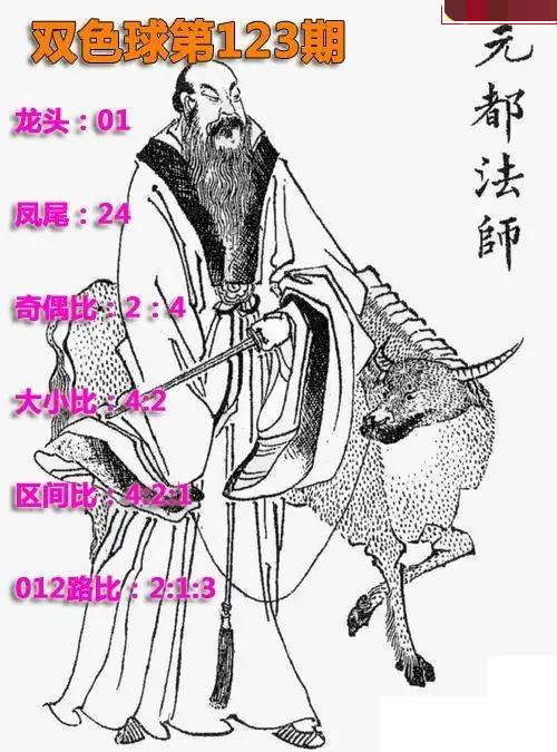 元都法师图
