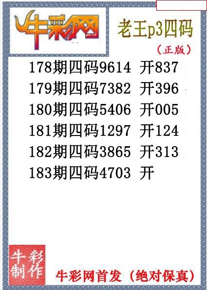 老王胆码