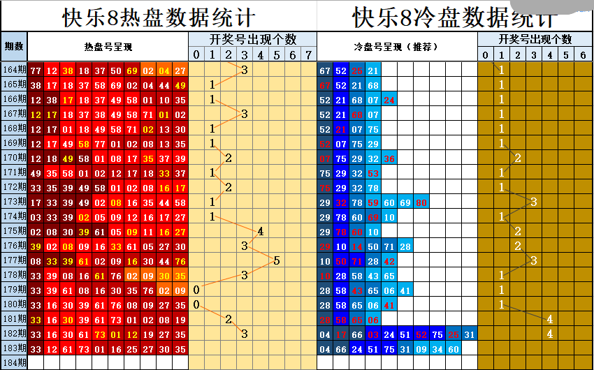 双彩游侠