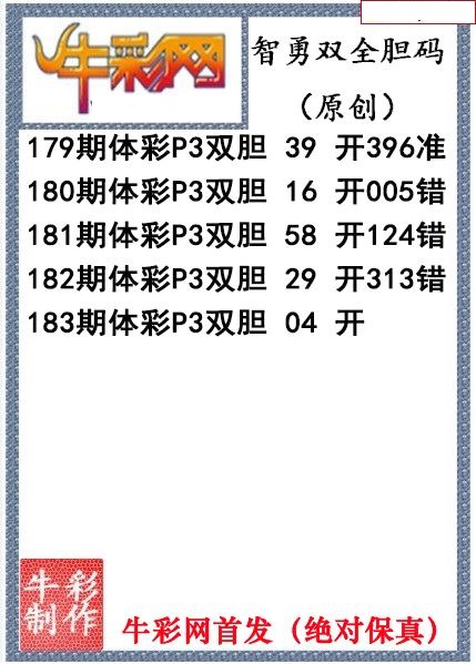 智勇双全双胆图迷
