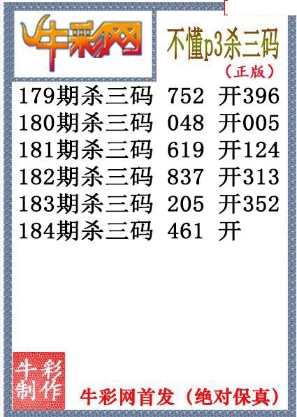 不懂杀码