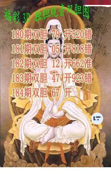 独胆观音