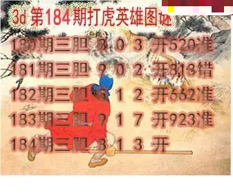 打虎英雄图