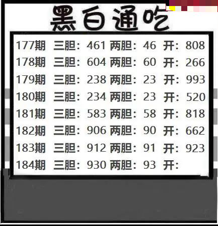 黑白通吃