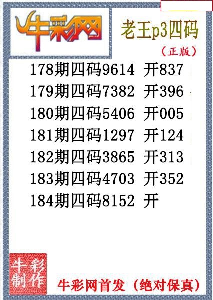 老王胆码