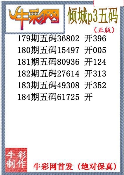 倾城胆码