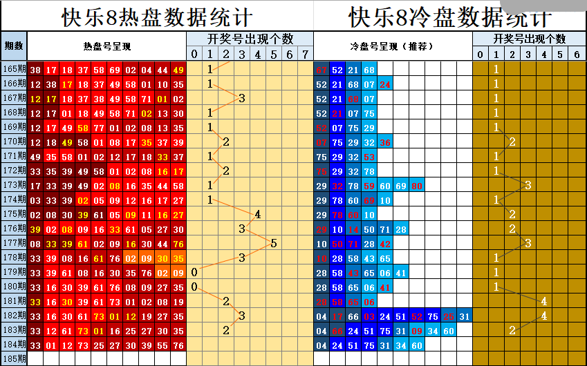 双彩游侠