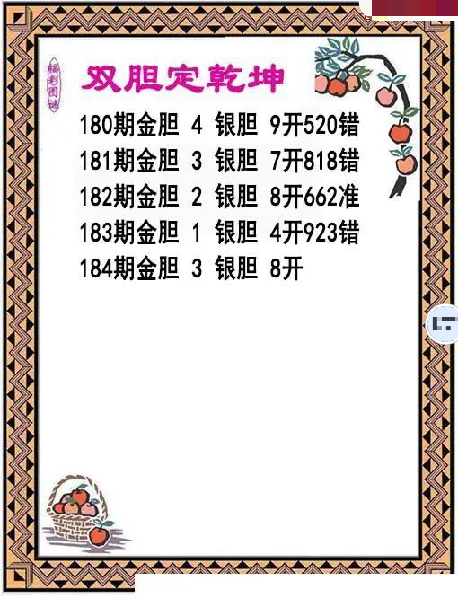 双胆乾坤