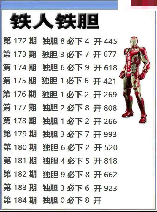 通辽独胆王