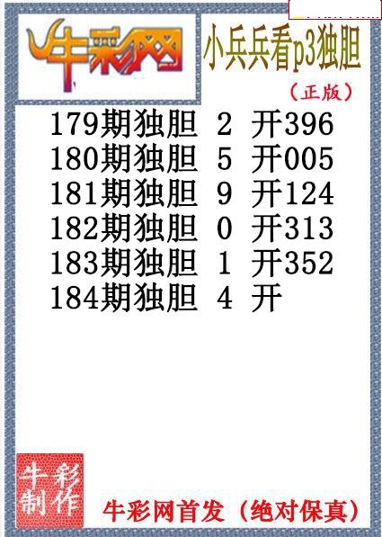 小兵兵独胆